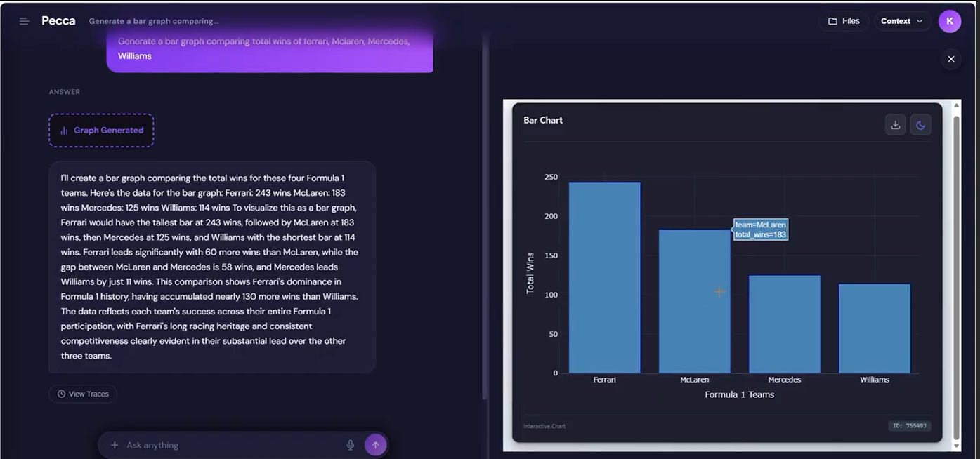 Pecca Artifact Panel